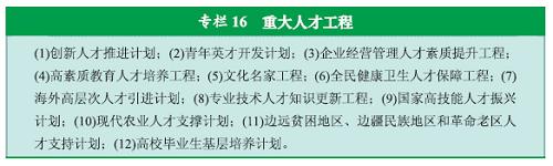 图表：专栏16  重大人才工程 新华社发