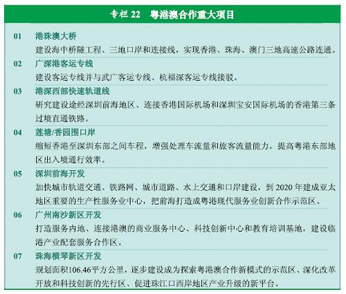 图表：专栏22  粤港澳合作重大项目 新华社发