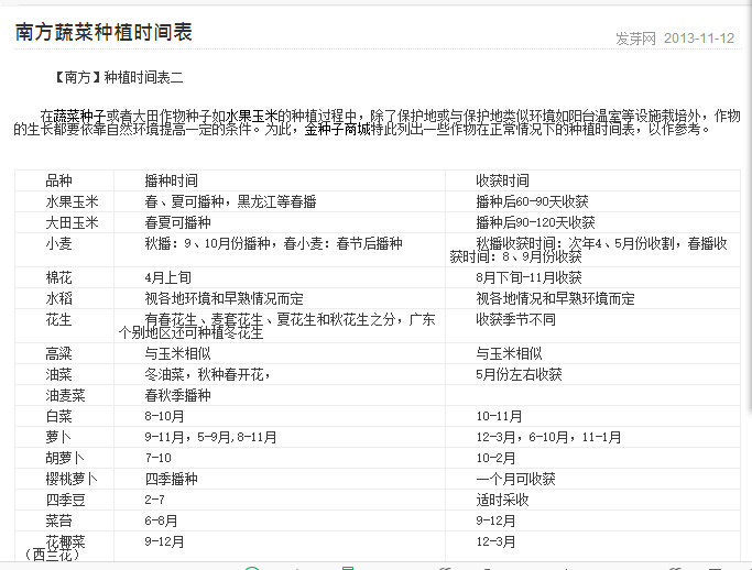 南方蔬菜种子种植时间表