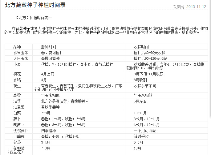 北方蔬菜种子种植时间表