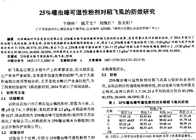 25%噻虫嗪可湿性粉剂对稻飞虱的防效研究