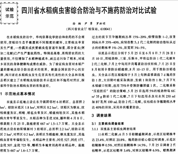 四川省水稻病虫害综合防治与不施药防治对比试验