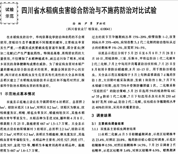四川省水稻病虫害综合防治与不施药防治对比试验