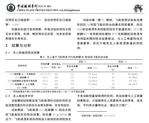 小型植保无人机施药防治稻飞虱的田间效果（摘要）