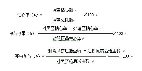 湖南省水稻二化螟防治药剂筛选试验示范总结