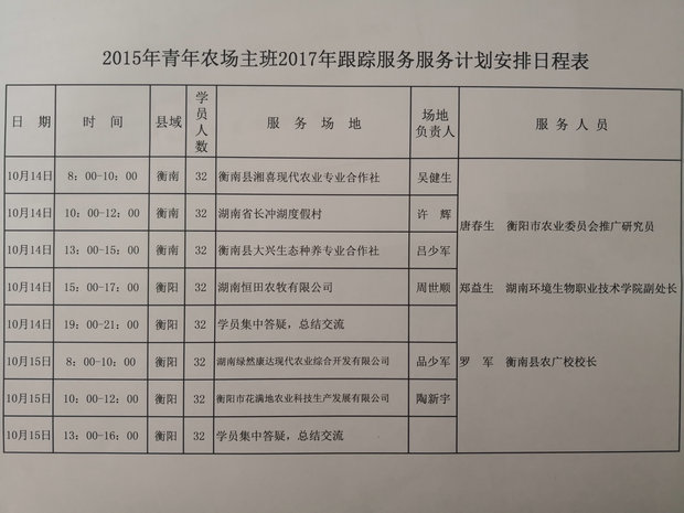 青年农场主班2017年跟踪服务现场实训